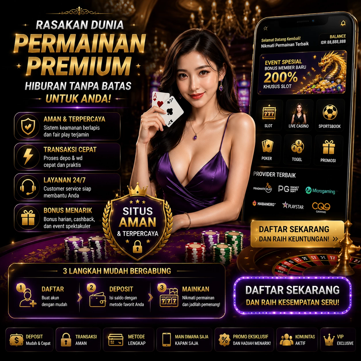 Panduan Lengkap Menggunakan Situs Game 33zk