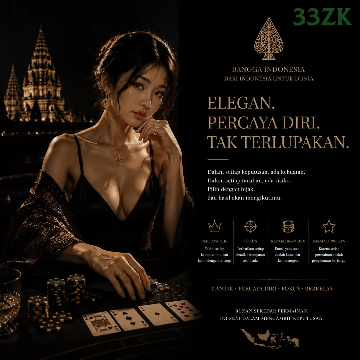 33zk: Menyelami Keseruan Permainan Poker yang Menarik di Indonesia